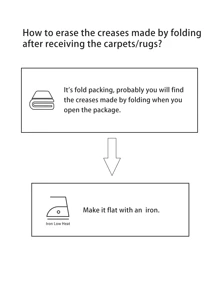 1 件复古风格地毯，仿旧红色波西米亚传统涤纶矩形易护理可洗区域地毯，适用于客厅、大厅、床边、起居室、卧室、办公室、厨房、农舍家居装饰 - 彩色 - 查看 11