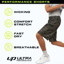 Mens 5 Pack Athletic Running Shorts, Basketball Gym Workout Shorts For Men With Zippered Pockets - 黑白,黑,白,白,綠迷彩 - 查看 6
