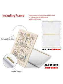 2 piezas Láminas decorativas sin marco con estampado de planta - Multicolor - Ver 8