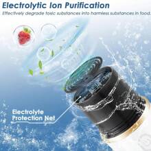 Vegetable Washers - Blue - View 4