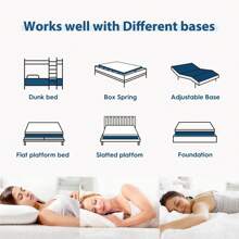 Gel Memory Foam Mattress, Breathable Medium Firm Mattress In A Box For Pressure Relief, CertiPUR-US Certified, Fiberglass-Free - trắng - Xem 5