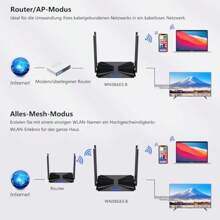 AX6000 Dual Band WiFi 6 Extensible Gaming Router 6000 Mbps Wireless Router 2.5Gbps WAN 4 Gigabit LAN Ports EverythingMesh Router AP Repeater Mode OpenVPN WireGuard Parental Control - WN536AX61 - 查看 4