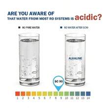 Frizzlife SC90 Replacement Post Filter Cartridge For WB99 Countertop Reverse Osmosis Water Filter System - Alkaline Pack 4 - SC90Pack3 - View 4