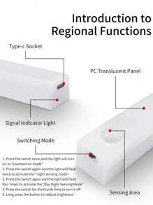 1 件 LED 运动传感器夜灯，白色/暖白色 5V USB 可充电 LED 橱柜灯，磁性橱柜下无线照明，适用于衣柜、橱柜、楼梯、餐具室