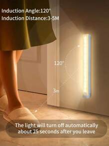 1 件 LED 运动传感器夜灯，白色/暖白色 5V USB 可充电 LED 橱柜灯，磁性橱柜下无线照明，适用于衣柜、橱柜、楼梯、餐具室