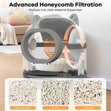 Cat Litter Box Robot Odor Removal Self Cleaning Automatic Cat Litter Box - 灰色的 - 查看 7