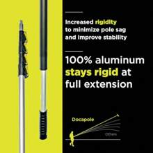 Squeegees For Windows - Single Squeegee Window Cleaning Kit With Telescopic Pole And 3.5m Extension Pivot - 6.SinglePivot+3.5mPole - View 6