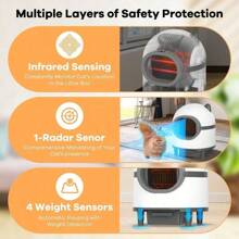 Cat Litter Box Robot Odor Removal Self Cleaning Automatic Cat Litter Box - 灰色的 - 查看 8