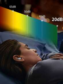 1 Pair Of Soft Silicone Earplugs; Noise Reduction; Super Strong Sound Insulation, Super Silent Noise Reduction To Help Sleep, Specially Designed For Sleep, Noise Reduction, Comfortable And Convenient To Wear, Easy To Store, Holiday Gifts, For Office, Bus, Travel, And Give You A Quiet World,Women Valentine Gift Birthday Boyfriend Girlfriend