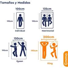 Emma Colchón King Size Comfort, Colchón de Memory Foam I 200x190 cm | Tecnología Cut-Outs I Colchones en Caja I Tecnología Alemana I Soporte Ergonómico I 100 Noches de Prueba y 10 Años de Garantía - Rey - Ver 9