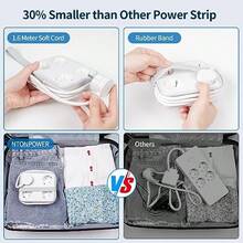 Adapters & Multi-Outlets - ホワイト-45WUSB-C - チェックする 8