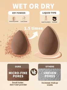 4/8-delige set make-uptools: make-upsponsjes, make-uppoederdons, mini-gezichtsmake-uptools, professionele make-uptools, beautyspons, ultrazachte concealerspons, geschikt voor vloeibare en crèmemake-up, make-upsponsjes voor nat en droog gebruik, draagbare reismake-uptools, herbruikbare make-uptools, mengcontainer geschikt voor alle huidtypes