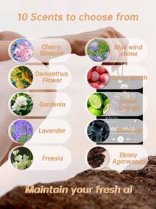 1 chiếc Nước Hoa Ô Tô Tùy Chỉnh, Ảnh Tùy Chỉnh, 9 Lựa Chọn Mùi Hương, Trang Trí Xe Hơi Tùy Chỉnh, Nước Hoa Ô Tô Cá Nhân Hóa, Quà Kỷ Niệm, Quà Valentine, Quà Sinh Nhật, Quà Cưới, Quà Ngày của Cha, Quà Ngày của Mẹ, Quà Tốt Nghiệp, Đa Chức Năng, Chống Nước, Chống Nấm Mốc, Có Thể Tái Sử Dụng, Trang Trí Nhà Cửa Phòng Khách - Hình chữ nhật - Xem 4