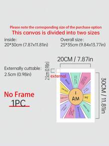 1入組彩虹教室裝飾鼓舞人心的引用海報,“我就是我”的正向肯定,適用於輔導員辦公室和壁畫,成長心態帆布印刷品,可拆卸和重復使用,無框 - 彩色 - 查看 14