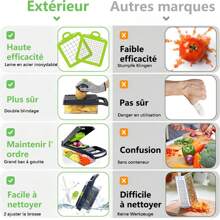 Potato Grater Home Kitchen Multi-Function Scraper Carrot Shredded Potato Slicer Vegetable Cutting Tool - Green - View 5