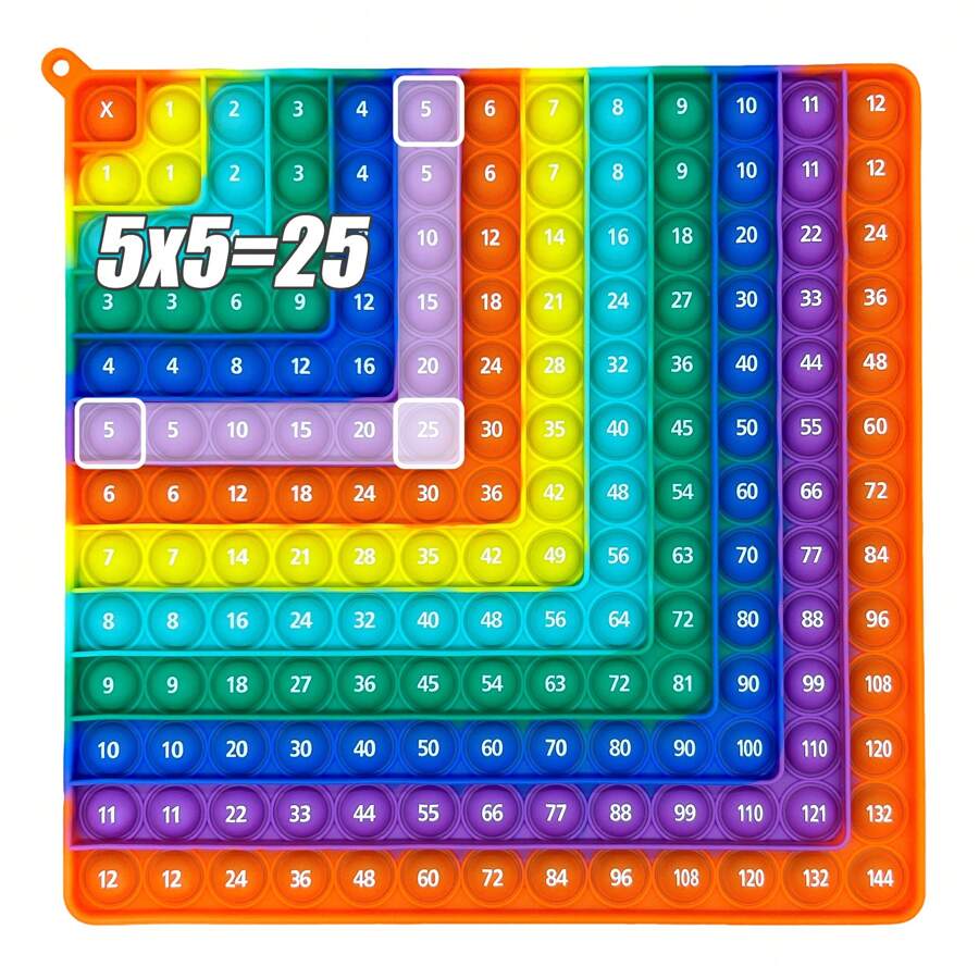 multiplication-formula-practice-math-games-12x12-times-table-learning