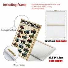 1幅帆布海报，包含拖拉机类型、车辆类型、机械装置等内容，适合学习，可用作客厅或卧室的墙面装饰，无框。 - 彩色 - 查看 8