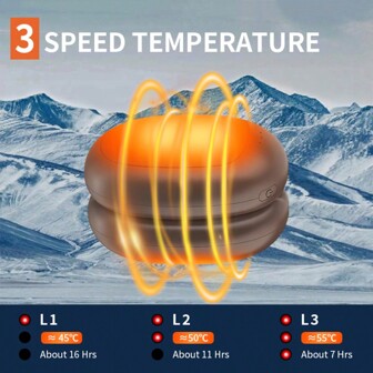 2 Packs Hand Warmers Fast Heating Rechargeable, Magnetic Electric Hand Warmer With 2500mAhx2, Reusable Handwarmers Heat Up To 140℉/60℃, Portable Pocket Heater Warm Gift For Outdoors, Camping, Hunting Warm Gift For Christmas