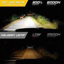 For Motorcycle H4 6500K LED Hi/Lo Beam Front Light Bulb Super Bright Headlight