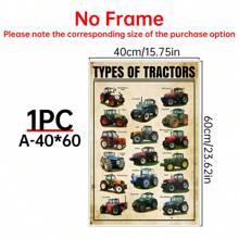 1幅帆布海报，包含拖拉机类型、车辆类型、机械装置等内容，适合学习，可用作客厅或卧室的墙面装饰，无框。 - 彩色 - 查看 14