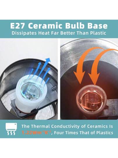 CANMEIJIA Outdoor Wand Lamp, Acrylic Flower Pattern Crystal Appearance ative Indoor LED Waterproof IP65 Home Lighting Streetlight ation, E27 Lamp Base, Square/Round Patio/Stairs/Street/Indoor/Garden/Living Room/Bathroom/Kitchen/Bedroom/Hallway/Indoor Wall/Outdoor view 10