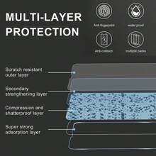 3 Stücke HD gehärtetes Glas Bildschirmschutz kompatibel mit iPhone 6/7/8/X/XS/XS MAX/XR/11/12/13/14/15/SE/PLUS/PRO/PRO MAX/MINI
