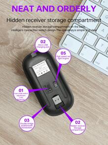 Upgrade Your Computer Experience With Rechargeable Wireless Mouse - 2.4Ghz Silent For  & Optical Mouse For Laptop