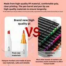 Set de stylos-feutres à double pointe à base d'huile - 12 couleurs/18 couleurs/24 couleurs/36 couleurs/48 couleurs en option. Indispensable pour les carnets de dessin, avec des couleurs vives, un séchage rapide, imperméable et résistant à la décoloration. Conception professionnelle, convient pour les cahiers, les bandes dessinées, le graffiti, le design, l'écriture, le marquage. Long-lasting et durable, livré avec un boîtier de rangement portable transparent. Sans danger pour les enfants. Un cadeau créatif idéal pour la rentrée scolaire