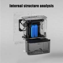 Humsure Electronic Dehumidifiers Are Suitable For Small Bedrooms, Closets, Bathrooms, And More. One Click Switch For Intelligent Dehumidification.