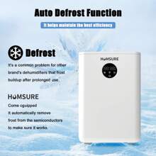 Humsure Electronic Dehumidifiers Are Suitable For Small Bedrooms, Closets, Bathrooms, And More. One Click Switch For Intelligent Dehumidification.