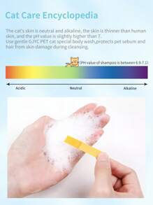 GJYC PET 优质宠物洗发水 - 温和、深层清洁配方，让宠物毛发健康、有光泽，适合所有品种的狗和猫，天然成分和清新香味 - 彩色 - 查看 6