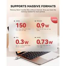 256GB MFi Certified USB C Flash  High-Speed USB C Memory Stick For IPhone IPad Android PC Photo Storage - Silver-512GB - View 7