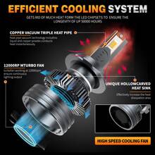 HYNBYZJ 一对 H4 H7 LED 汽车大灯灯泡 H11 LED 大灯 H1 HB3 9005 HB4 9006 9012 Hir2 超亮 Canbus LED 汽车雾灯 - 白色 - 查看 4