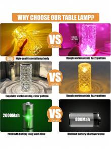 3-częściowa kryształowa lampa stołowa RGB zmieniająca kolor nocnego światła, romantyczna dioda LED Rose Diamond Touch Light (pilot zdalnego sterowania i sterowanie dotykowe) ściemnialna, ładowana przez USB dekoracyjna lampa otoczenia, odpowiednia do jadalni/baru/pokoju gier/salonu/sypialni