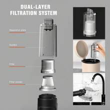 CascadeVac Odkurzacz bezprzewodowy o dużej mocy, podwójne zastosowanie w domu i samochodzie, mocne ssanie, odkurzacz ładowany przez USB, z różnymi akcesoriami, wielofunkcyjne narzędzie do czyszczenia szczelin