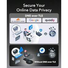 Small Portable WiFi 6 Router Dual Band Gigabit Wireless Router For Home Travel Up To 3000 Mbps VPN Server Client IPV6 2.5Gbps WAN Port - as pic - View 5