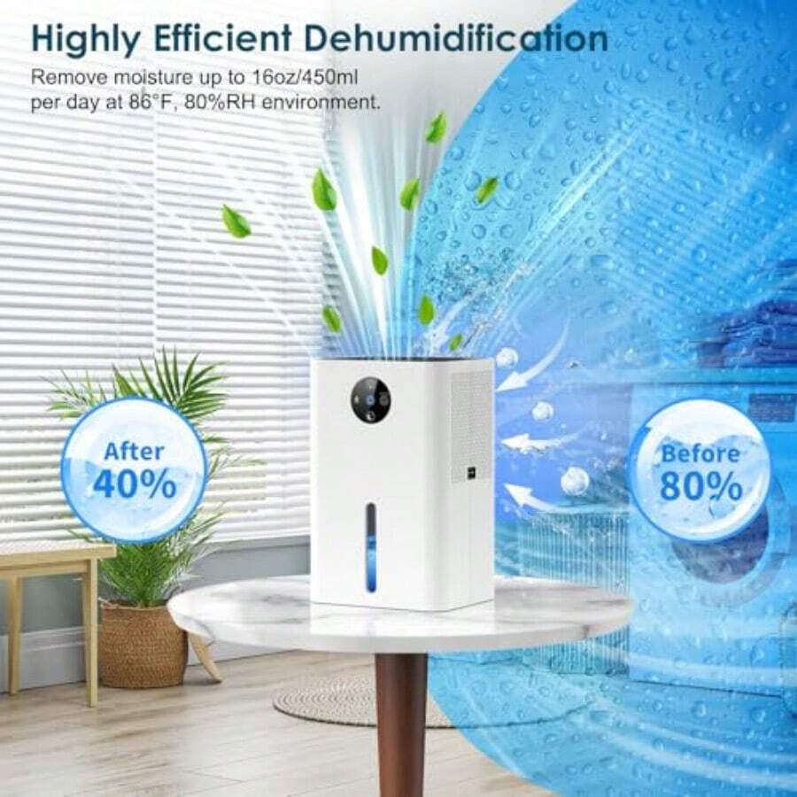 Electric Dehumidifier, 1800 Ml, Extra Quiet, Portable Dehumidifier With Automatic Defrosting And Automatic Shut-Off, 7-Colour LED Light