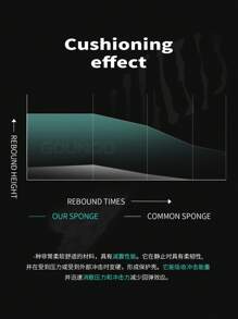 GOUNOD 1 para rękawiczek gimnastycznych z pełną ochroną dłoni i półpalcami z silikonowymi rękawiczkami sportowymi do jazdy na rowerze do podnoszenia ciężarów, treningu fitness