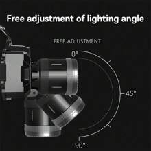 1 件装 强力 LED 头灯 便携式可变焦头灯 内置电池 USB 可充电 防水强光头灯 适用于户外钓鱼 - 黑色 - 查看 4