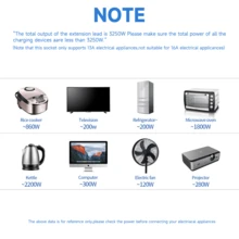 电源 7 合 1 扁平插头电源插座延长线，4 个 USB 充电端口延长插座，壁挂式，一键电源控制，过载保护，13A 3120W 电源插座，黑白金，适用于家庭办公室