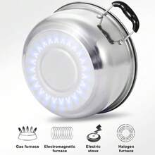 Saucepan Set 12 Pieces /10 Pieces, Stainless Steel Pot And Pan Set, Saucepan With Glass Lids Cookware, Cookware Set Compatible With Induction, Gas And Electric Hobs - Silver - View 4