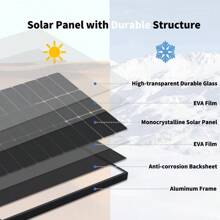 FIREFLY ENERGY 160W Monocrystalline Solar Panel All Black Module Solarpanel For RV Boats Trailer Camper Marine Off-Grid System - 160W - View 3