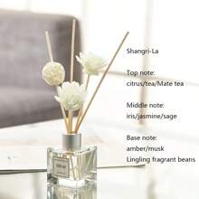1pc/50ml Hotel Fragrance Non-Flame Aroma Diffuser, Suitable For Indoor, Study, Bedroom For Air Purification And Bathroom Deodorization,Aromatherapy,House Freshener,Diffuser,Gift,Home Decor Gifts Birthday Graduation