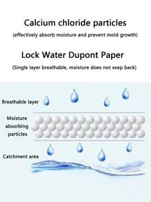 2/4/8/10/15pcs Wardrobe Hanging Moisture Absorbing Bags, Peach & Gardenia Scented, Anti-Mold Desiccant For Home, Dorm, Bedroom, Living Room, Bathroom For School,Office,Household,Travel