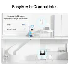 TP-Link Mesh WiFi 6 Booster WiFi Repeater Ultraxtend WiFi Range Extender With 1 Gigabit Port 1500Mbps Internet Repeater 5GHz App Control Easy Setup UK Plug RE505X - AX1500ExternalAntennas - View 2