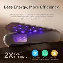 MelodySusie Innovative UV Protection Rechargeable UV/LED Nail Lamp, Cordless Gel Nail Light For At-Home Manicure And Mobile Nail Technicians-Pink - 粉色 - 查看 3