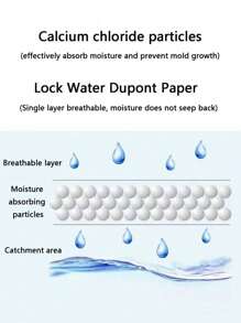 2/4/9/10/15 Bag Moisture Absorber Dehumidifier Desiccant Anti-Mildew Drying Agent For Indoor Room, Dormitory, Students, Hanging Wardrobe To Absorb Moisture