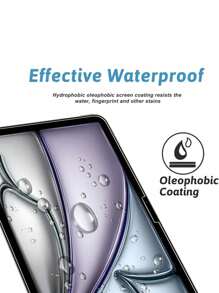 1pc High Definition, High Transparency, Scratch-Resistant, Full-Screen Coverage, Strong Anti-Fingerprint, Sensitive To Touch, Tempered Glass Screen Protector Compatible With IPad