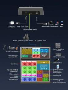 Aveek Professional Audio Mixer, Sound Board Mixing Console With 4 Channel Digital USB Bluetooth Echo Delay Effect, Input 48V Phantom Power Stereo DJ Mixers For Recording, Live Streaming, Podcasting - màu đen - Xem 10