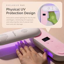 MelodySusie Innovative UV Protection Rechargeable UV/LED Nail Lamp, Cordless Gel Nail Light For At-Home Manicure And Mobile Nail Technicians-Pink - 粉色 - 查看 2